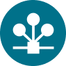 White-Label Solutions