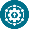 Flexible Integration