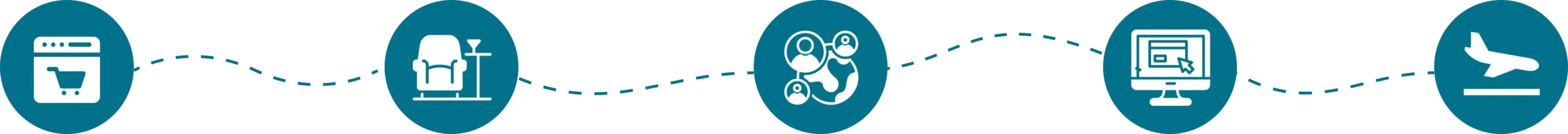 Service process icons from Zoiko Orbit