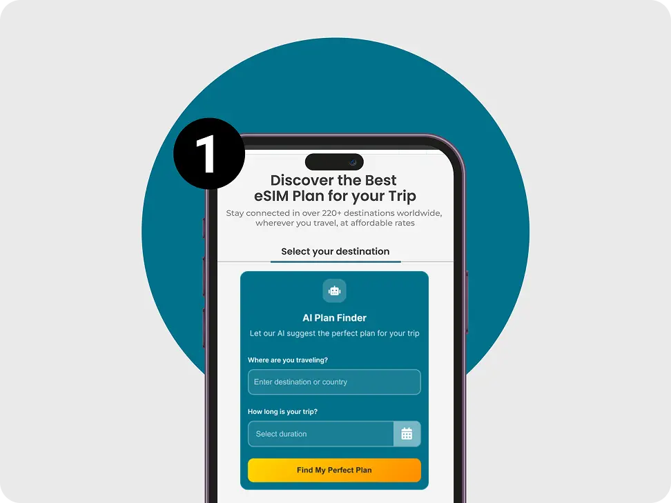eSIM plan for your trip